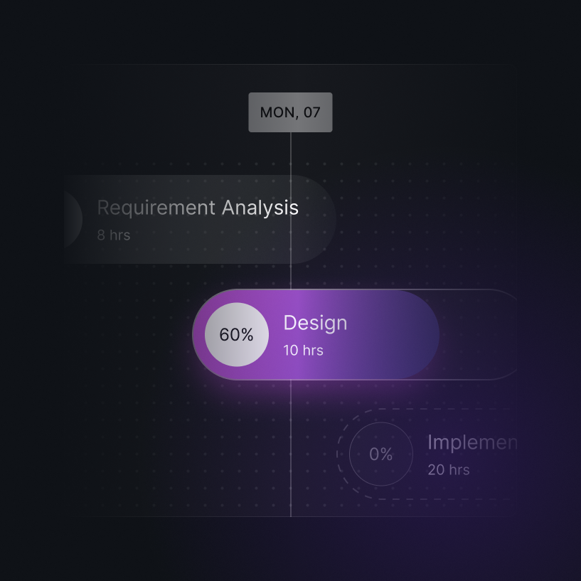 AI Manager organizing tasks on a dashboard.