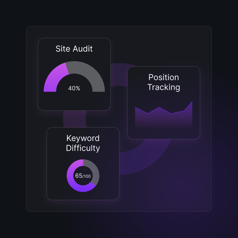 AI SEO Specialist showing ranking improvements on a chart.
